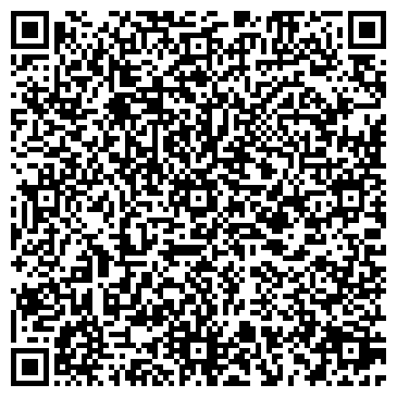 QR-код с контактной информацией организации Атлас Мебели