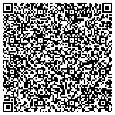 QR-код с контактной информацией организации ИП Праздничное агентство Сергея Лобанова