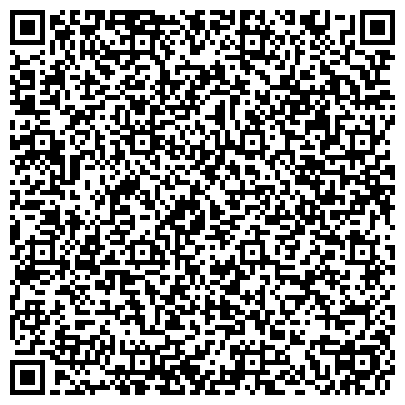 QR-код с контактной информацией организации Индикаторы Нижегородской Недвижимости