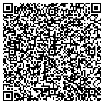 QR-код с контактной информацией организации Детский сад №18, р.п. Разумное