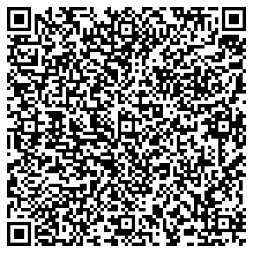 QR-код с контактной информацией организации ИП Новохатская О.К.