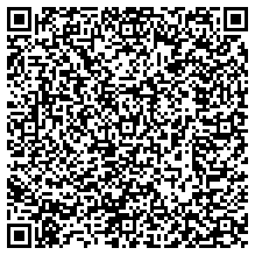 QR-код с контактной информацией организации Кадровое агентство Семь-Я