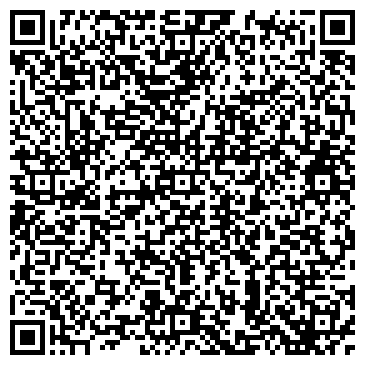 QR-код с контактной информацией организации Продовольственный магазин, ИП Кореньков Б.В.
