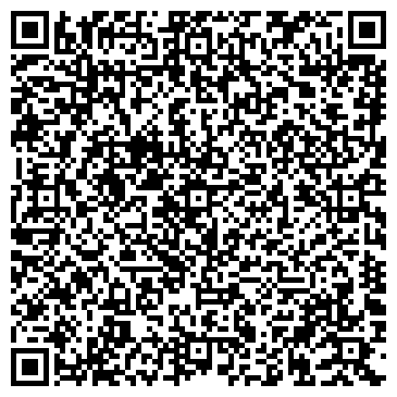 QR-код с контактной информацией организации Панда, продовольственный магазин