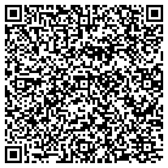 QR-код с контактной информацией организации Авокадис