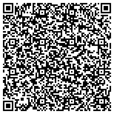 QR-код с контактной информацией организации Нижегородская радиолаборатория, ЗАО