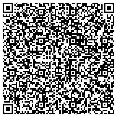 QR-код с контактной информацией организации Министерство земельных и имущественных отношений