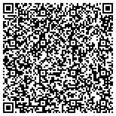 QR-код с контактной информацией организации Министерство природопользования и экологии Республики Башкортостан