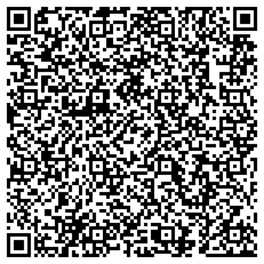 QR-код с контактной информацией организации Продовольственный магазин, ИП Посканной Н.В.