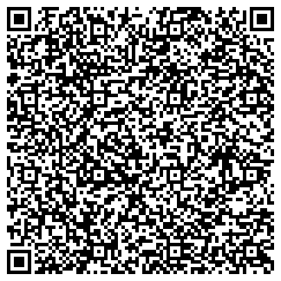 QR-код с контактной информацией организации Министерство экономического развития