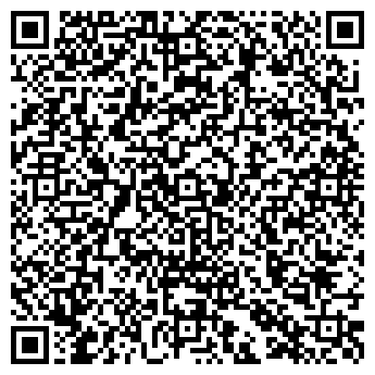 QR-код с контактной информацией организации Макаров С.Н., ИП, продуктовый магазин