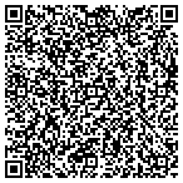 QR-код с контактной информацией организации ИП Кочин Д.И.
