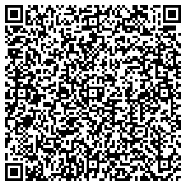 QR-код с контактной информацией организации НикаПринт