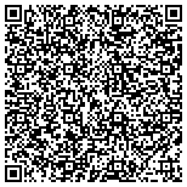 QR-код с контактной информацией организации МБОУ "Средняя общеобразовательная школа №36"