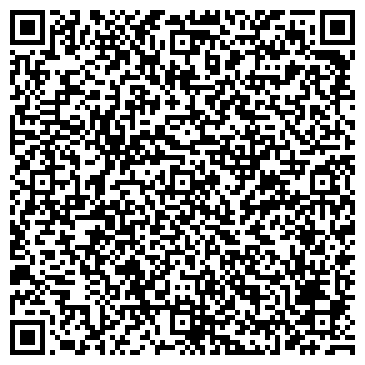 QR-код с контактной информацией организации ИП Кенденкова Е.С.