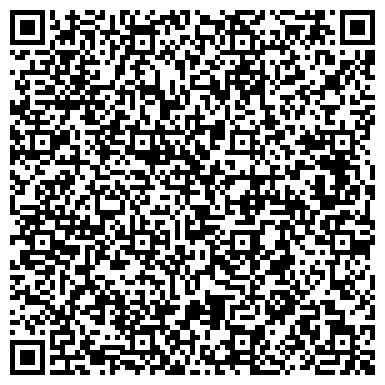 QR-код с контактной информацией организации Ягуар ЕвроМех, магазин меховых изделий, ИП Кубасов М.П.