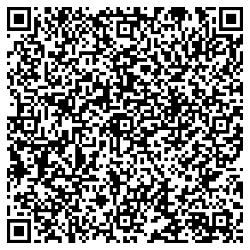 QR-код с контактной информацией организации Разуменская среднеобразовательная школа №2