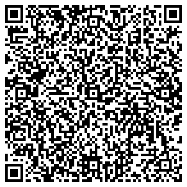 QR-код с контактной информацией организации Пушкарская средняя образовательная школа