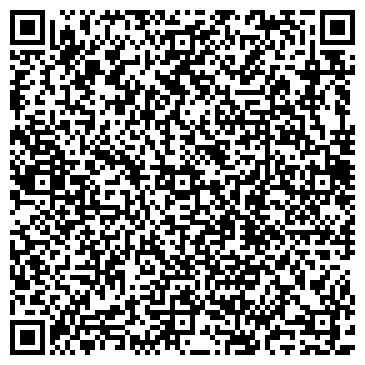 QR-код с контактной информацией организации Воскресная школа