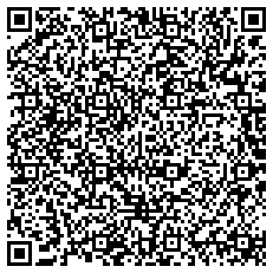 QR-код с контактной информацией организации Беломестненская средняя общеобразовательная школа