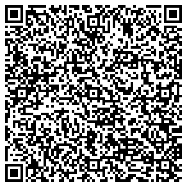 QR-код с контактной информацией организации ИП Коренева М.А.