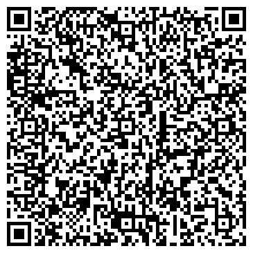 QR-код с контактной информацией организации АВТОМАГНИТОЛЫ