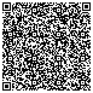 QR-код с контактной информацией организации Институт экономики, управления и финансов, МарГУ