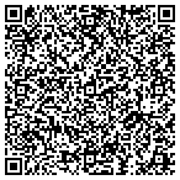 QR-код с контактной информацией организации Смоленские губернские ведомости