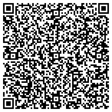 QR-код с контактной информацией организации 1000 советов дачнику