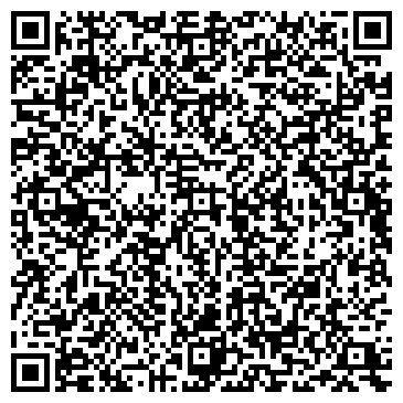 QR-код с контактной информацией организации Семь мудрецов