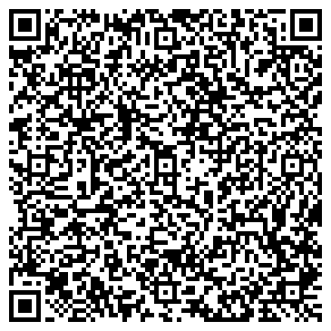 QR-код с контактной информацией организации Торговая компания, ИП Борисова А.П.