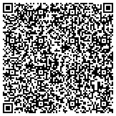 QR-код с контактной информацией организации Научно-методический центр профессионального образования Республики Марий Эл