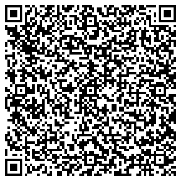 QR-код с контактной информацией организации ИП Доронин А.Ф.