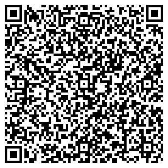 QR-код с контактной информацией организации Мясная лавка, магазин, ИП Маржина И.В.