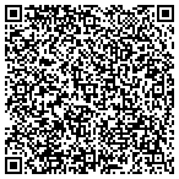 QR-код с контактной информацией организации Знаменская средняя общеобразовательная школа