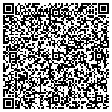QR-код с контактной информацией организации ИП Лобанов М.Ф.