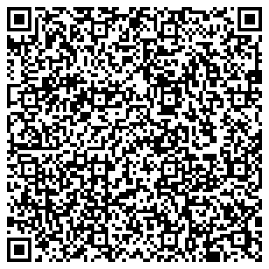 QR-код с контактной информацией организации «Перчини. РыбаРис»