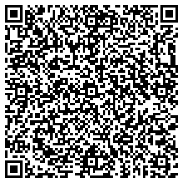 QR-код с контактной информацией организации Смоленская городская типография, ОАО
