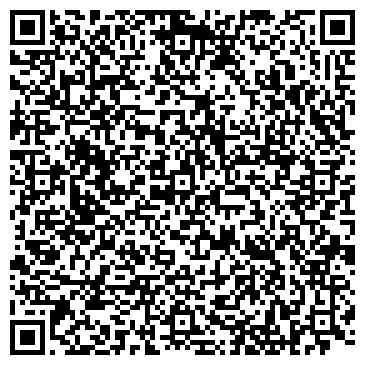 QR-код с контактной информацией организации Сласти 62, оптовая фирма, ИП Гришанкова Н.А.