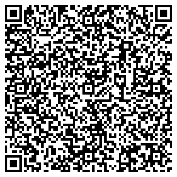 QR-код с контактной информацией организации ИП Иванов А.К.