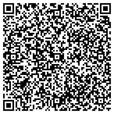 QR-код с контактной информацией организации ООО НПМ-принт