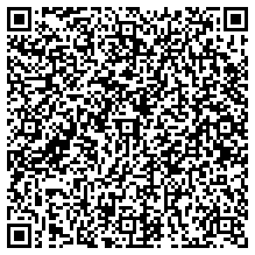 QR-код с контактной информацией организации ИП Молокотина Е.А.