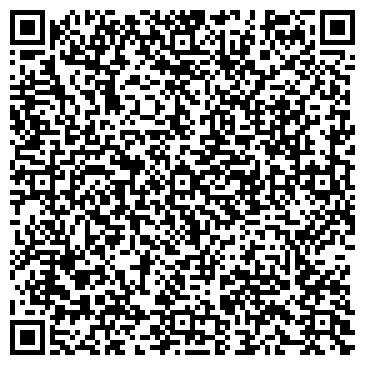 QR-код с контактной информацией организации Вологодская городская больница №1