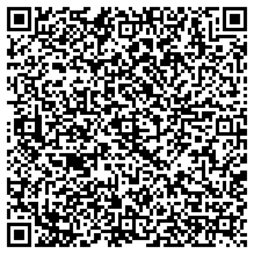 QR-код с контактной информацией организации Вологодская городская больница №1