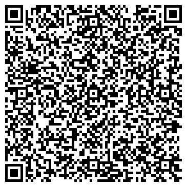 QR-код с контактной информацией организации Вологодская городская больница №1