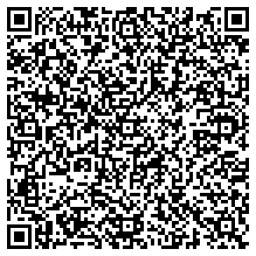 QR-код с контактной информацией организации Partslink.ru