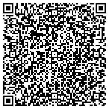 QR-код с контактной информацией организации Федоровский сельский дом культуры