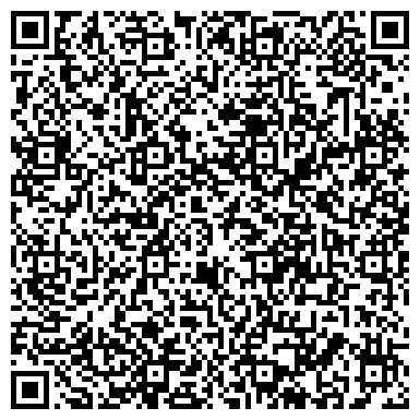 QR-код с контактной информацией организации ИКБ Совкомбанк, ООО, Отдел товарных и денежных кредитов, вкладов