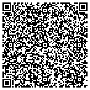 QR-код с контактной информацией организации Фрукты Овощи, магазин, ИП Новоселова Т.И.