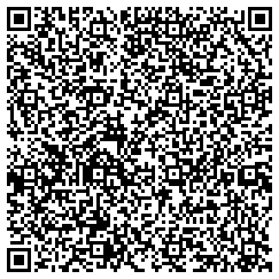 QR-код с контактной информацией организации ИКБ Совкомбанк, ООО, Отдел товарных и денежных кредитов, вкладов, переводов